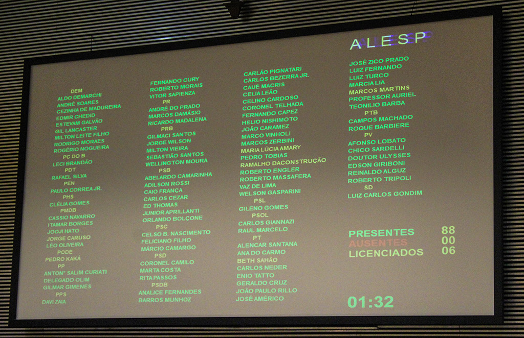 Até deputados da base criticam PL 920/17, de autoria de Alckmin