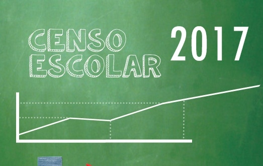 Confira as principais informações divulgadas pelo MEC