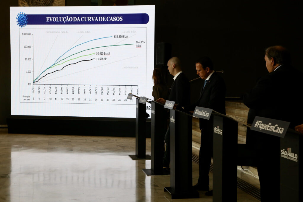 Equipe do governo apresenta dados em coletiva de imprensa/Governo do Estado